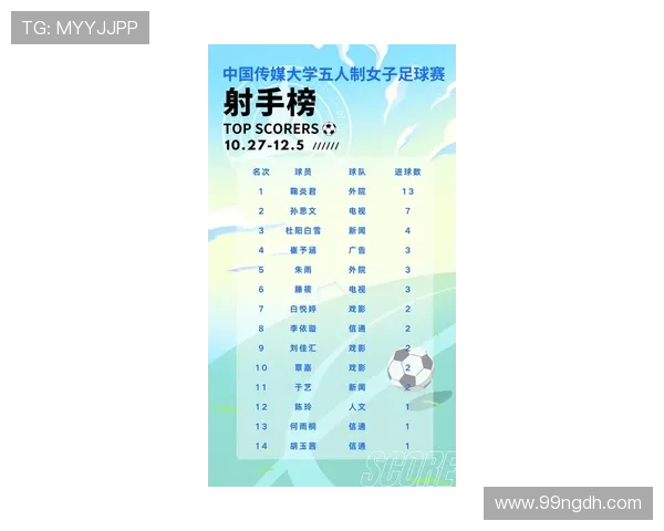 中国队最近的比赛表现分析与未来展望