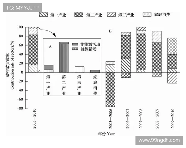 健身比赛奖金的具体金额及其影响因素分析